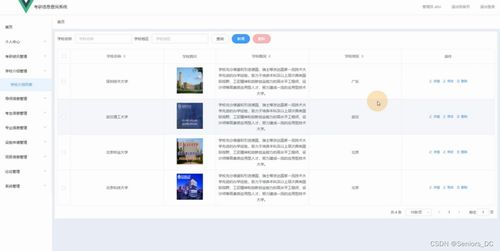 SSM考研信息收集與查詢系統(tǒng)設(shè)計(jì)與實(shí)現(xiàn)