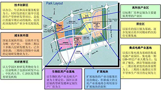 上海眾人信息技術(shù) 專業(yè)的網(wǎng)頁制作與網(wǎng)絡(luò)工程技術(shù)咨詢服務(wù)